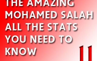 mohamed salah all the stats and records featured image