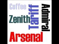 arab_words_to_english