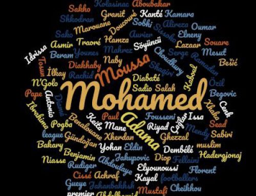 Muslim Footballers who are they? 50+ players in the Premier League 2019